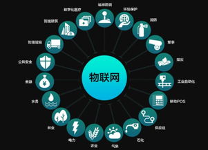 5G最強分支物聯(lián)網(wǎng) 互聯(lián)網(wǎng)信息服務(wù)的正確玩法